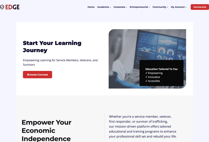 Syotos EDGE website